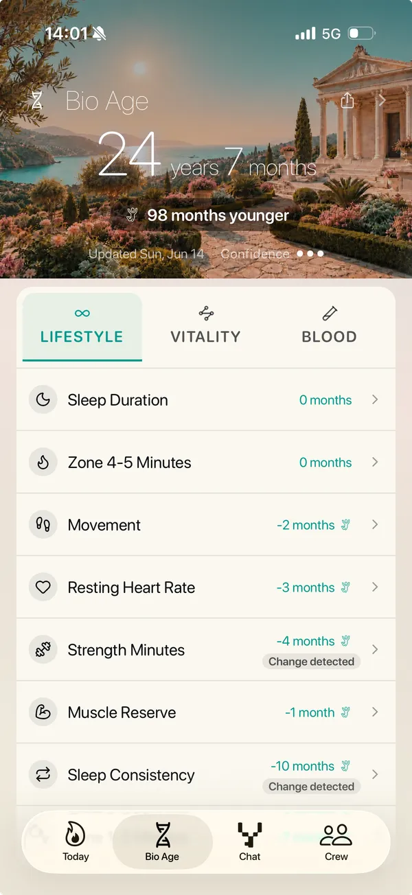 YHAP Bio Age screen