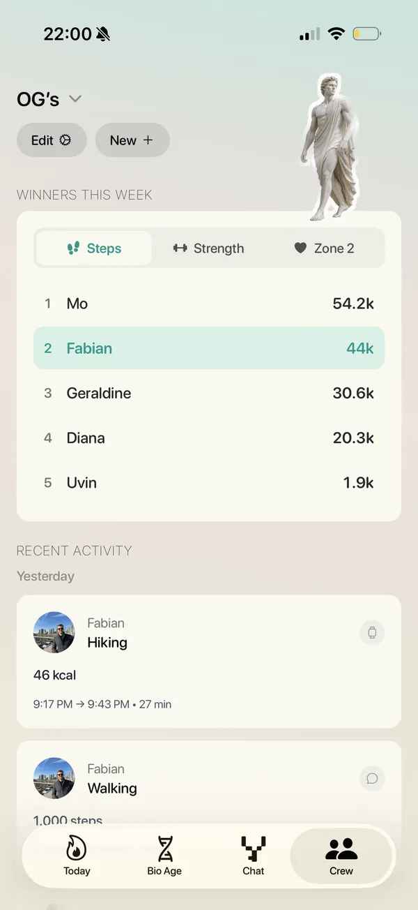 YHAP Crew leaderboard screen